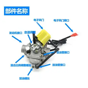 女裝鬼火踏板車125豪邁50CC摩托車京濱通用助力省油GY6原裝化油器