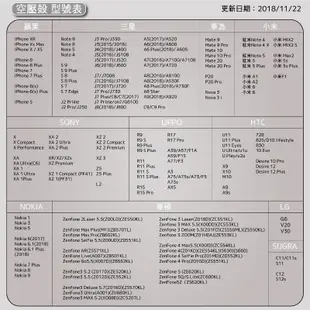 Xperia/10/1/Z5/L2/L3/Premium/plus 2018聖誕系列浮雕空壓殼防摔殼 SONY手機殼