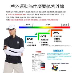 MEGA COOUV UV-M502 防曬涼感男款手掌止滑袖套 抗UV 袖套 防曬 男性專用