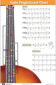 QMG Cello Fingering Chart with Color-Coded Notes, Cello Scales Techniques Suitable for All Levels