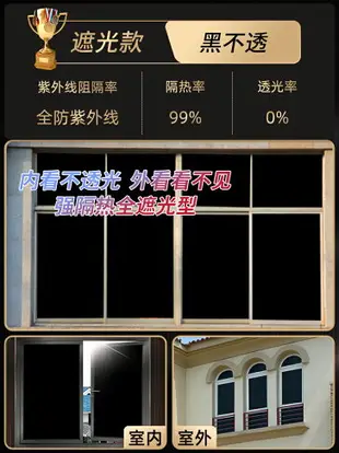 隔熱紙 玻璃窗貼 玻璃貼紙防窺視全遮光神器窗戶貼紙防走光不透光防曬隔熱遮陽貼膜『wl7739』