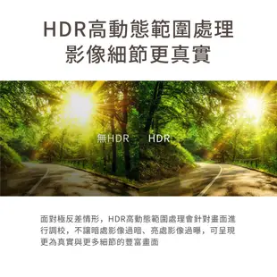 大通 HDMI線 HDMI to HDMI2.0協會認證HD-9MX Premium 4K 60Hz HDMI傳輸線9米