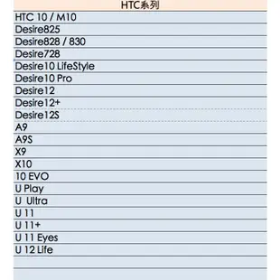 空壓殼 透明 HTC U Play Ultra U11 11+ 11Eyes U12 Life 手機殼 保護殼 防摔殼