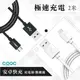 CRDC Micro USB 2米 高速充電 傳輸 數據線 支援QC速充 S7Edge Z5P 安卓款手機 適用 - 白