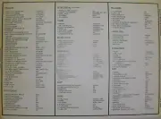 Wheeler Air DC-3 Checklist On Card Stock, Douglas Commercial Aircraft CKL-0109