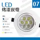 【光譜照明】 LED 崁燈 7W 開孔:9.5公分 85-265V (白/暖) 筒燈 天花燈