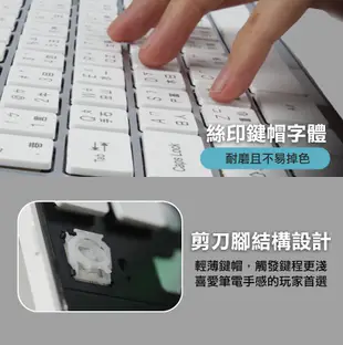 INTOPIC 廣鼎 2.4GHz無線剪刀腳鍵盤滑鼠組(KCW-951) (8.6折)