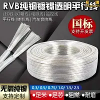 在飛比找露天拍賣優惠-國標透明線鍍錫純銅電線平行電源線RVB燈帶LED霓虹燈0.5