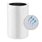 1-Pack 411 HEPA Replacement Filters For Blueair Blue Pure 411 Air Purifiers