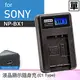 Kamera液晶充電器for Sony NP-BX1