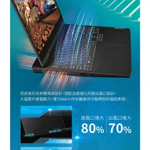 Lenovo IdeaPad Gaming 3i 82S900WVTW 電競 繪圖 到府維修 春季狂購月-好禮3選1