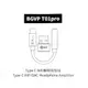 BGVP T01S 隨身耳擴 DAC TYPEC 3.5 2.5 4.4 Lightning小尾巴｜劈飛好物