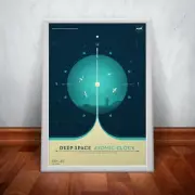 Atomic Clock Blue - NASA Poster Print. A3 A2 A1 Large Sizes