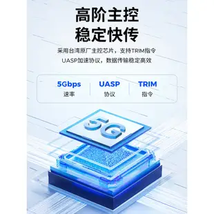 ORICO mSATA SSD 外殼 USB 3.1 5Gbps SATA to Type C SSD 硬碟盒