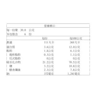 聯華食品 KGCHECK 野菜淨化餐 6包/盒 窈窕 孅盈 新陳代謝 現貨 蝦皮直送