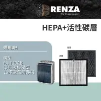 在飛比找momo購物網優惠-【RENZA】適用3M FA-T20AB 淨呼吸極淨型10坪