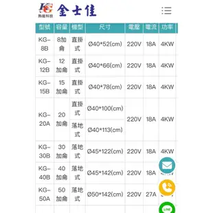 金士佳15加侖電能熱水器/電熱水器/儲熱式熱水器(不含安裝)