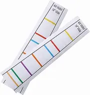 FANGXIN 2 Sheets Transparent 4/4 Violin Finger Guide Finger Guide Position Decal Label Markers Accessory for Violin Practice Beginners