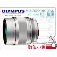 在飛比找PChome商店街優惠-數位小兔【OLYMPUS ET-M7518 鏡頭 銀色 】M