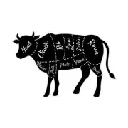 Restaurant Decor Cow Diagram Steak Cut Meat Lover Sticker Decal