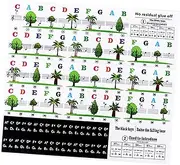 ULDIGI Beginner Piano Sticker Set 88/61/54 Keys Keyboard Decals Adhesive Decals for Piano Lovers Easy to Apply