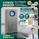 Coway 綠淨力噴射循環空氣清淨機 AP-1516D＋二年份濾網組