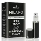 Milano Perfume Atomizer Travel Refill U-Change System TSA Approved Reusable A...