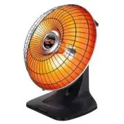 BRAND NEW SEALED Presto HeatDish+ Tilt Parabolic Electric Heater Model #07928