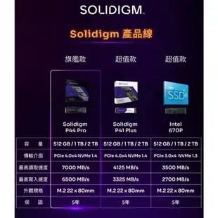 Solidigm P44 Pro 512G 1T M.2 PCIe 4.0 SSD 固態硬碟