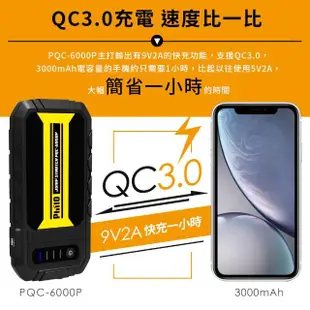 【Philo 飛樂】汽車救車行動電源PQC-6000P(汽油車版電霸)