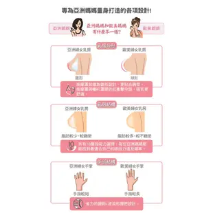 【Combi】新自然吸韻電動吸乳器+ 真實含乳寬口PPSU奶瓶｜單邊(可支援雙邊)｜贈手動配件組｜Q1