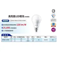 在飛比找蝦皮購物優惠-CP YA 飛利浦 PHILIPS LED 14W 燈泡 A