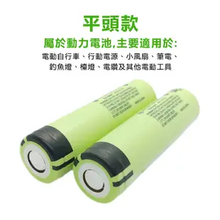 Panasonic 日本 NCR18650GA鋰電池 2入組 附電池收納盒 3450mAh