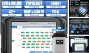 D9S Automotive Diagnostic Tool, Wireless OBD2 Scanner with ECU Coding,