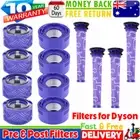 1-4x For Dyson V6 V7 V8 Filter Kit Absolute Animal Motorhead Replacement HEPA