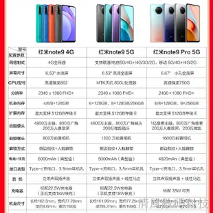 【下單咨詢】小米紅米二手note9pro雙揚聲器5g手機 驍龍750G芯片1億像素 新款