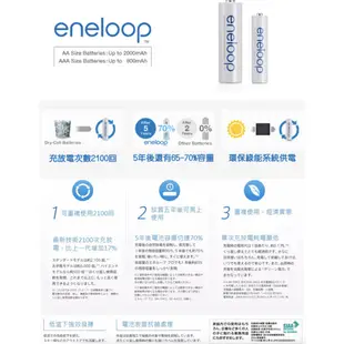 【eYe攝影】現貨 SANLUX 三洋 旗艦型 LCD 充電器 + 國際牌 eneloop 3號電池 低自放電池 充電組