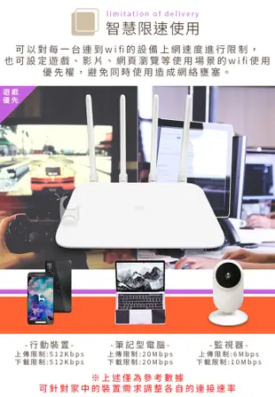 小米路由器4a 千兆版 網路分享器 無線路由器 四天線 支援2.4G/5G 雙頻路由器 (5.4折)