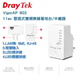 DRAYTEK 居易科技 VIGORAP 802 11AC 壁插式 雙頻無線基地台/中繼器 WI-FI