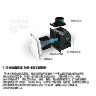 【SUNON 建準】DC直流變頻 換氣扇 浴室換氣扇 LED 照明換氣扇 BVT21A010(冷光6000K)