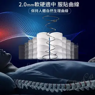 【LooCa】軟硬適中-防蹣抗菌+乳膠+雲端層獨立筒床墊-雙人5尺