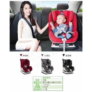 【chicco】Seat up 012 Isofix 0-7歲安全汽座 下單贈Lite Way4輕便推車｜卡多摩