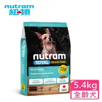 在飛比找momo購物網優惠-【Nutram 紐頓】T28無穀全能系列-迷你犬鮭魚加鱒魚5