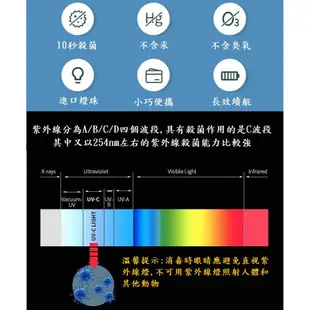 攜帶式 LED 液晶顯示 紫外線 消毒器 UVC 殺菌 日本熱銷 殺菌燈 紫外線殺菌燈 UV殺菌燈 現貨 廠商直送