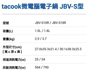 TIGER 虎牌 6人份 微電腦 多功能 炊飯電子鍋 JBV-S10R  全新 全台最便宜 日本製