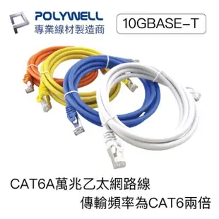 【POLYWELL】CAT6A 高速乙太網路線 S/FTP 10Gbps 50公分(適合2.5G/5G/10G網卡 網路交換器 NAS伺服器)