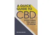 A Quick Guide to CBD: Everything you need to know - Dr Julie Moltke
