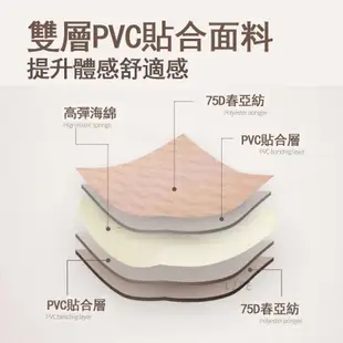 LIFE-免運 自動充氣床墊 8cm 充氣睡墊 露營充氣床墊 露營睡墊 單人充氣床墊 登山睡墊 輕量充氣墊加厚帶枕可拼接