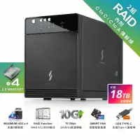 在飛比找momo購物網優惠-【PROBOX】HFR7 USB 3.1 Gen-II 3.