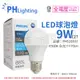 (6入) PHILIPS飛利浦 LED 9W 6500K 白光 E27 全電壓 新版 易省 球泡燈 _ PH520551